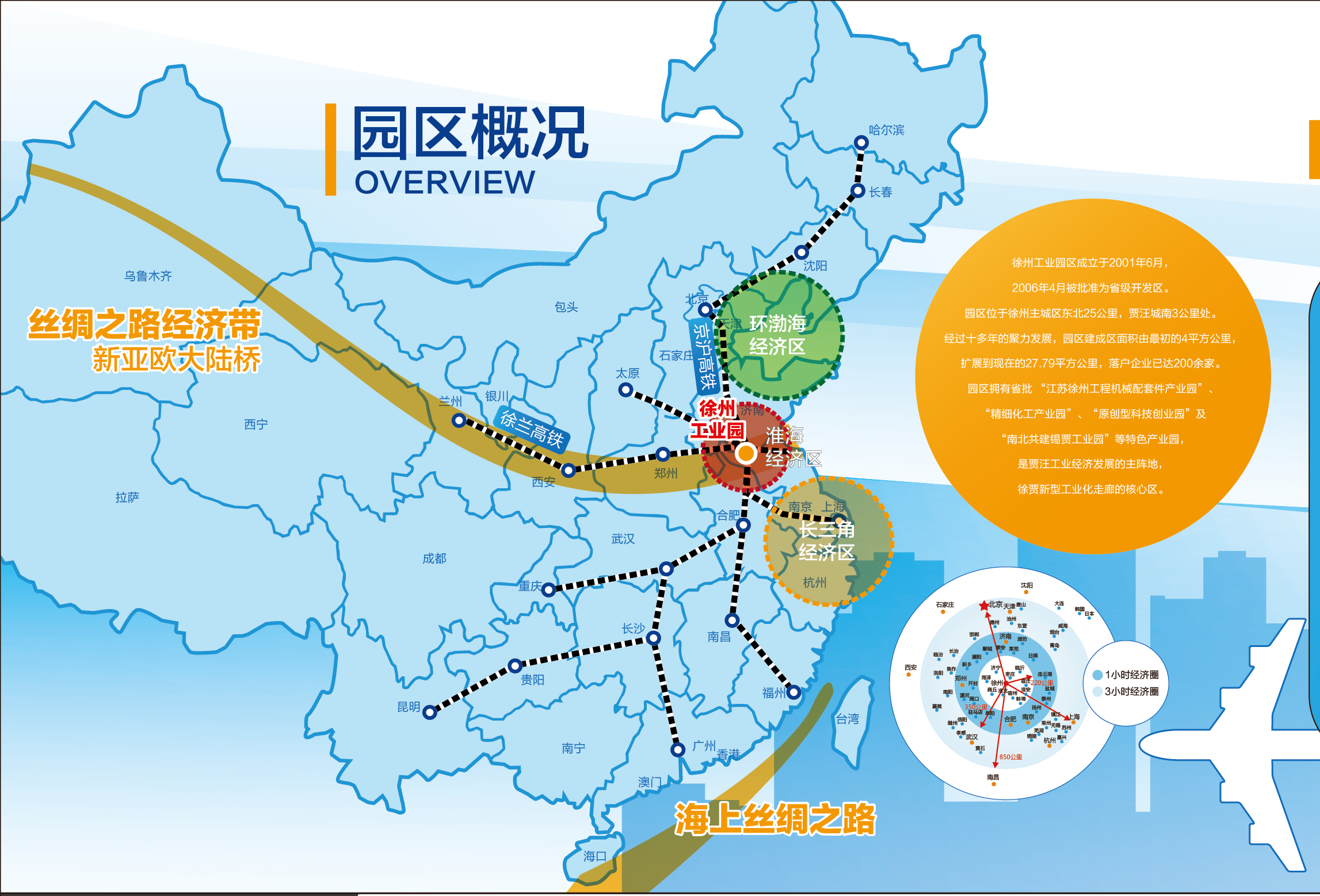 徐州工业园区位概况