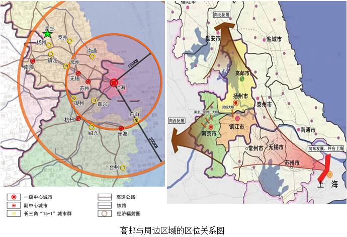 高邮与周边区域的区位关系图