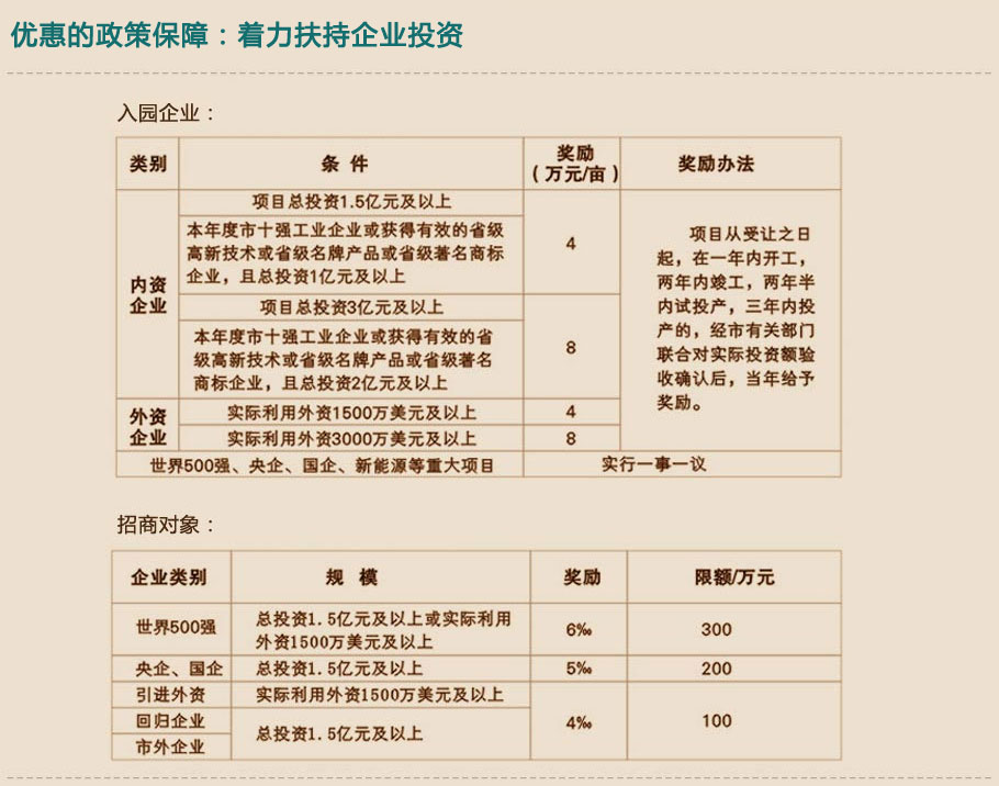 优惠政策