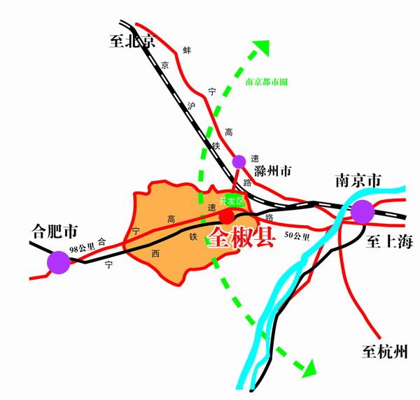 城市介绍
