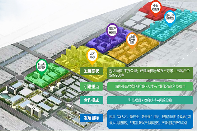 吴江科技创业园