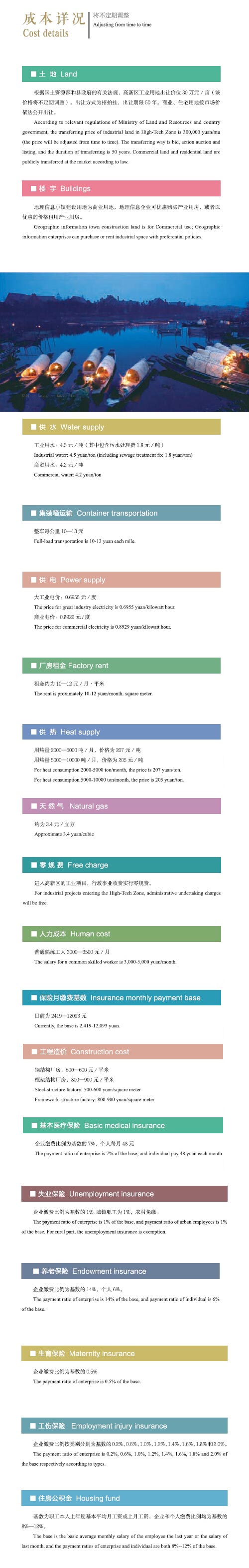 投资成本