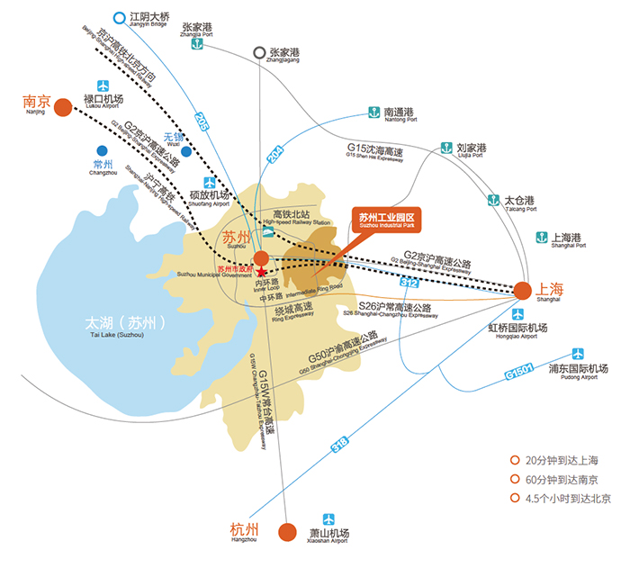 苏州工业园区交通区位