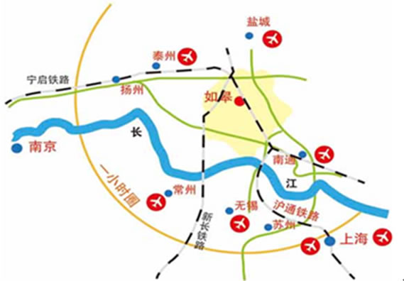 地理位置