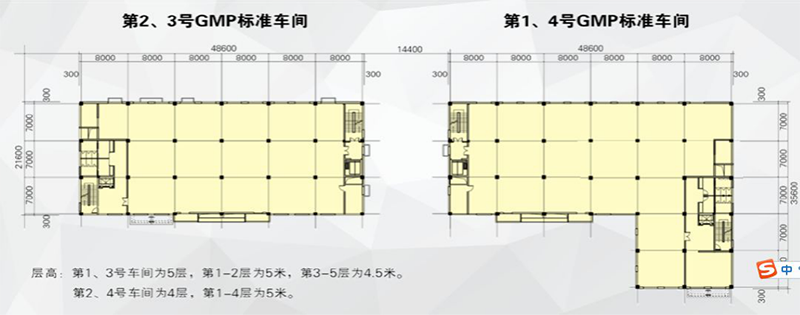 配套设施