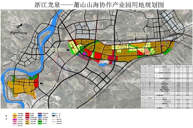 龙泉-萧山山海协作产业园