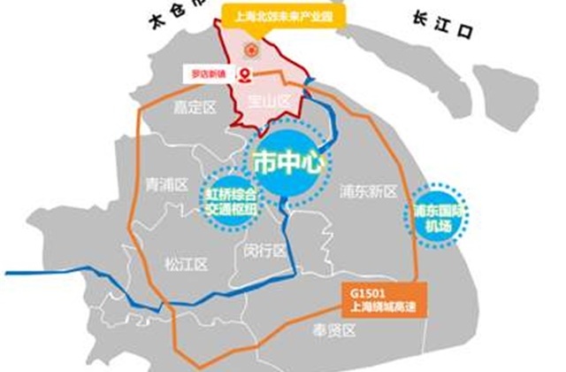 上海北郊未来产业园