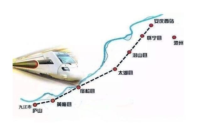铁路