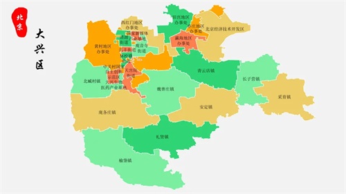大兴区介绍