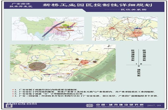 新桥工业园