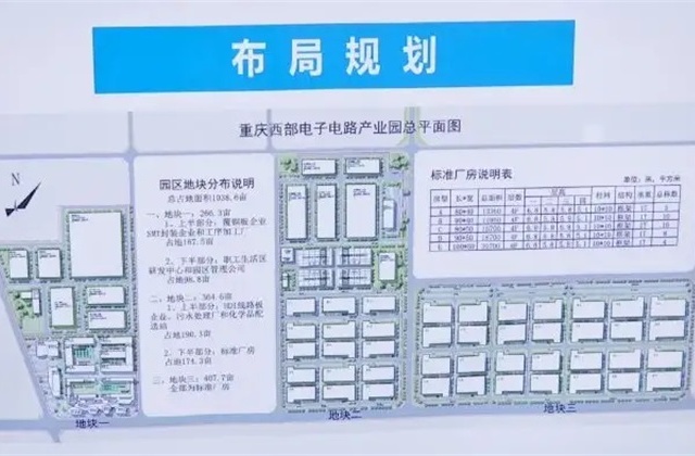 重庆电子电路产业园