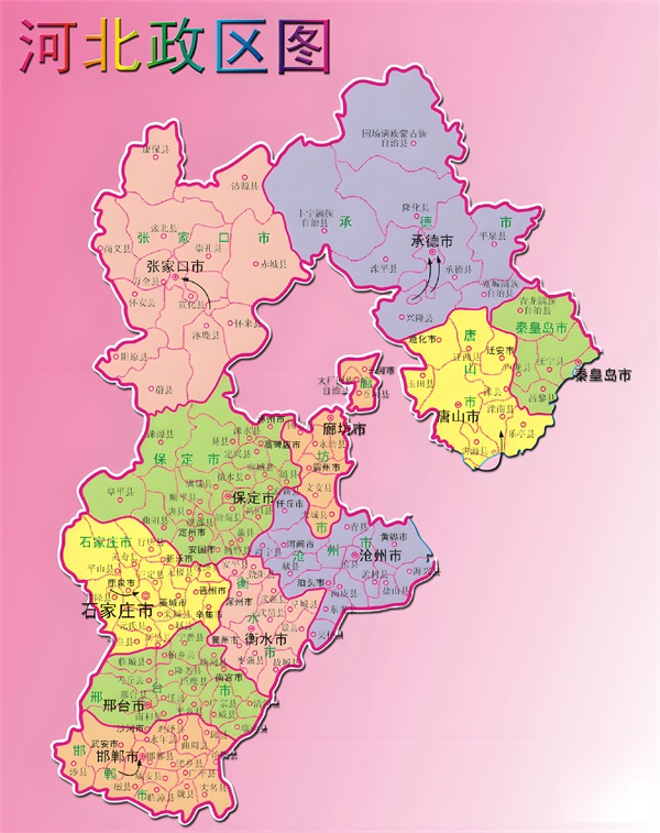 河北省介绍