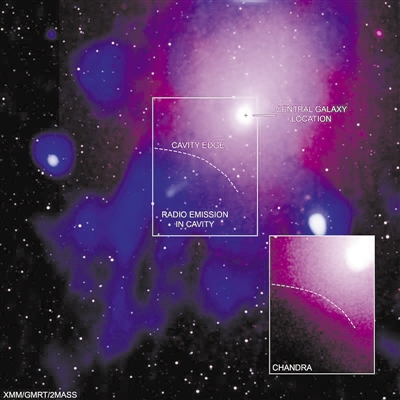 科学家发现宇宙诞生以来最大爆炸