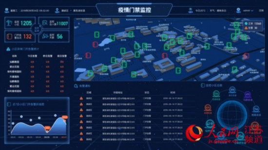 从“人防”到“技防”南京禄口开启智能防疫