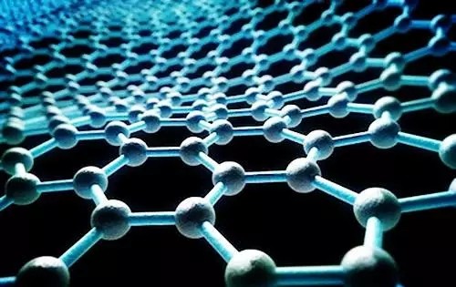 石墨烯（Graphene）是什么？