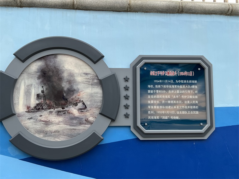 投促中国创始人吴永豪一行赴辽宁省大连市旅顺口区旅顺潜艇博物馆参观学习